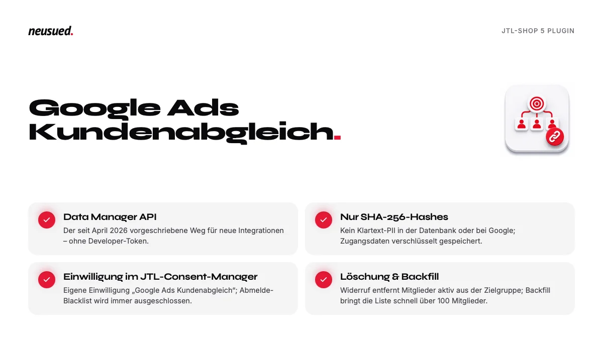 Google Ads Kundenabgleich – Funktionsübersicht