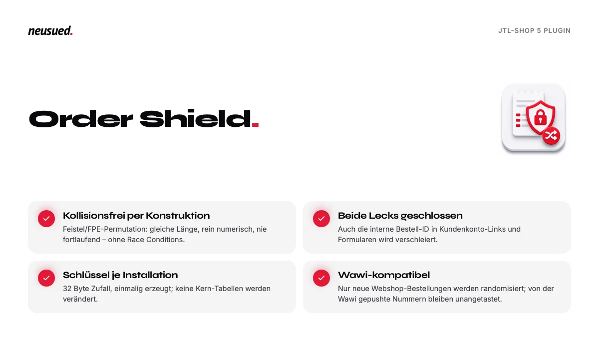 Order Shield – Funktionsübersicht